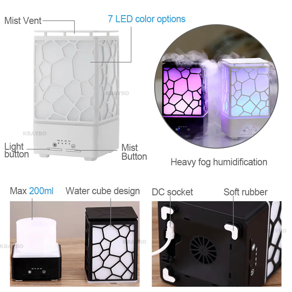 Water Cube Aroma Diffuser – Ultrasonic Mini Humidifier with LED Light for Focus, Productivity & Home Office