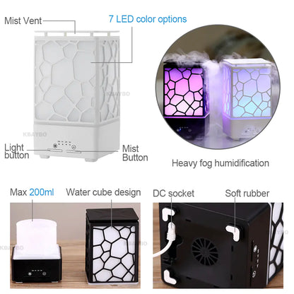 Water Cube Aroma Diffuser – Ultrasonic Mini Humidifier with LED Light for Focus, Productivity & Home Office